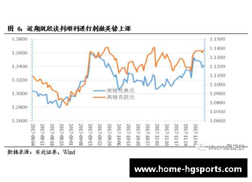 hg体育官方戈丁收购案进展顺利：预计在本月完成交易