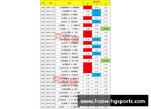 hg体育官方德甲第31轮积分榜，沙尔克04惨不忍睹！联赛遭遇13轮不胜